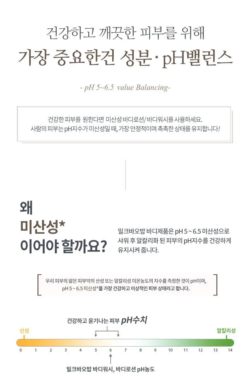 [3종 택1]밀크바오밥 퍼퓸 바디로션 250ml 상세페이지 69